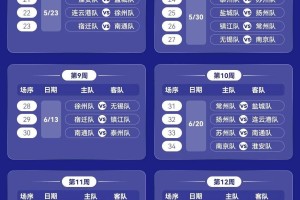 leyu app-首战无锡VS镇江！2026年苏超赛程正式官宣